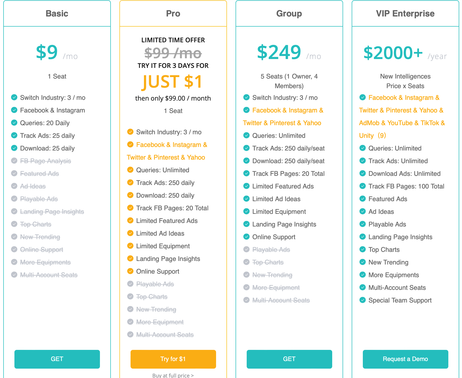 tiktok spy tool - pricing plans 