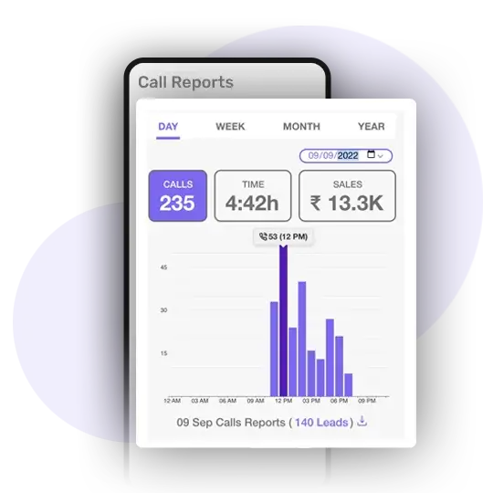 Everything You Need to Know About Sales Employee Tracking Apps 1 real time activity tracking