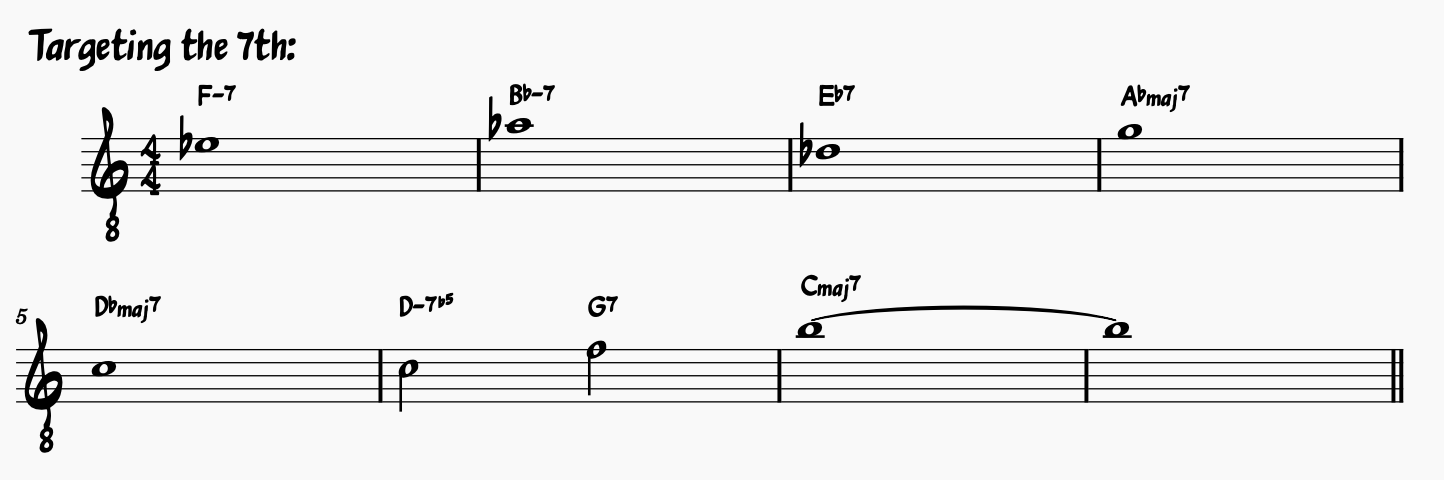 Chord Tone Exercise for All The Things You Are Targeting the 7th