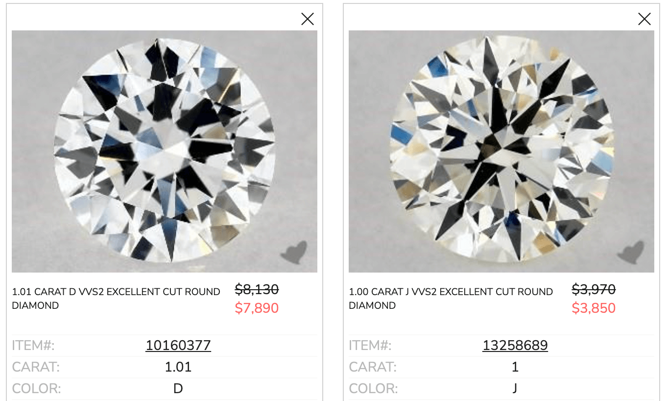 D color diamond vs J color diamond