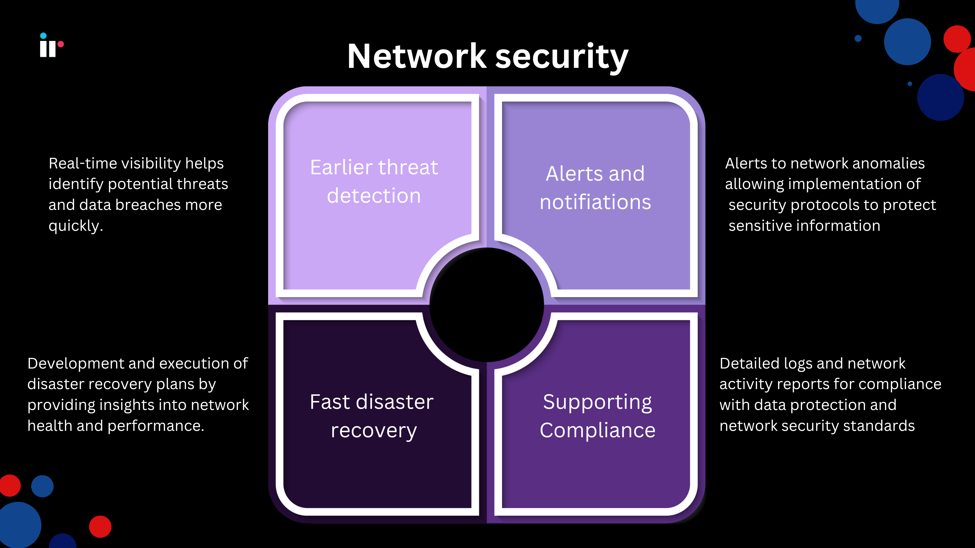 Network monitoring tools enable better security