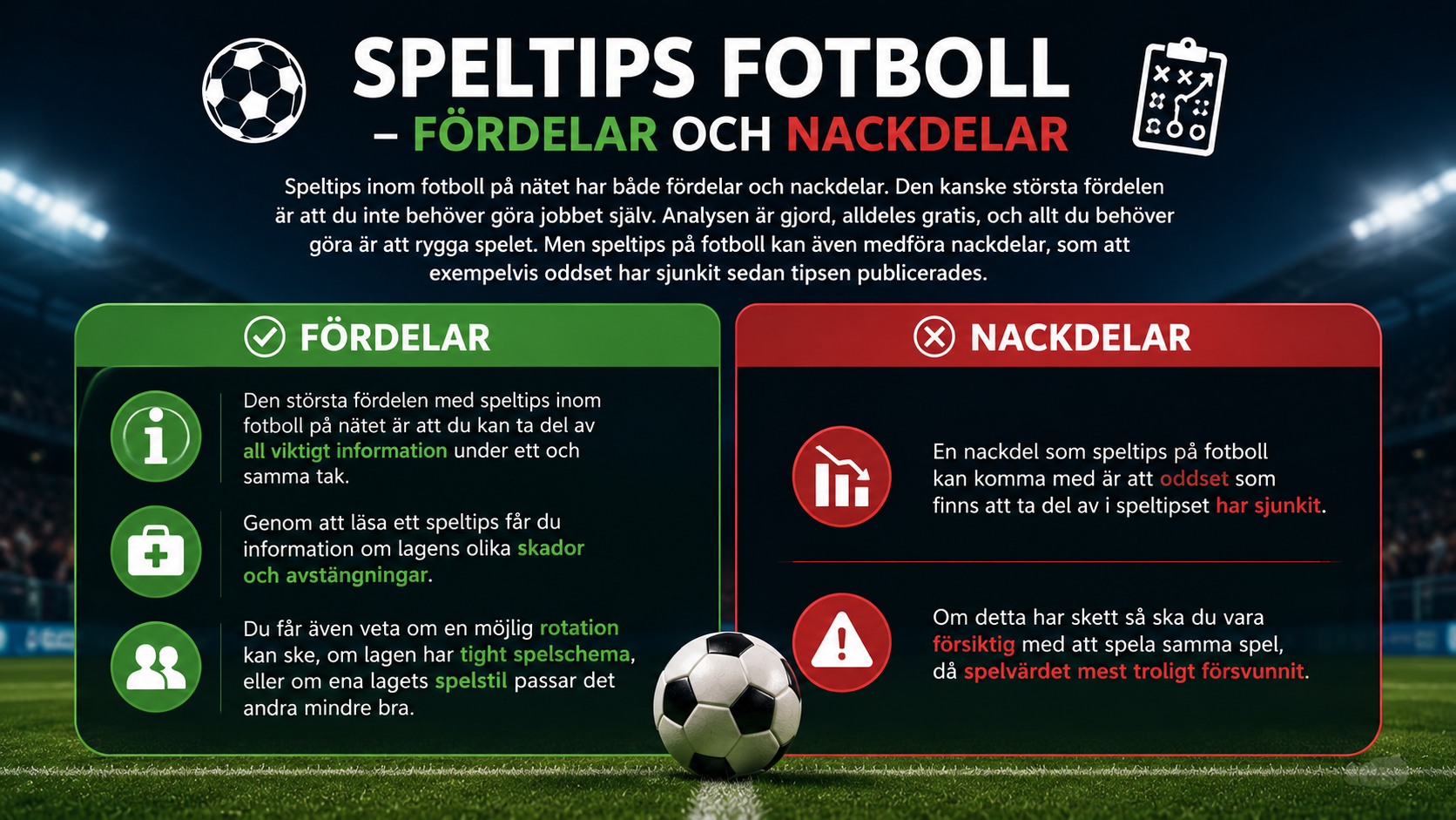 Speltips fotboll – fördelar och nackdelar med betting tips, oddsanalyser och spel på matcher.