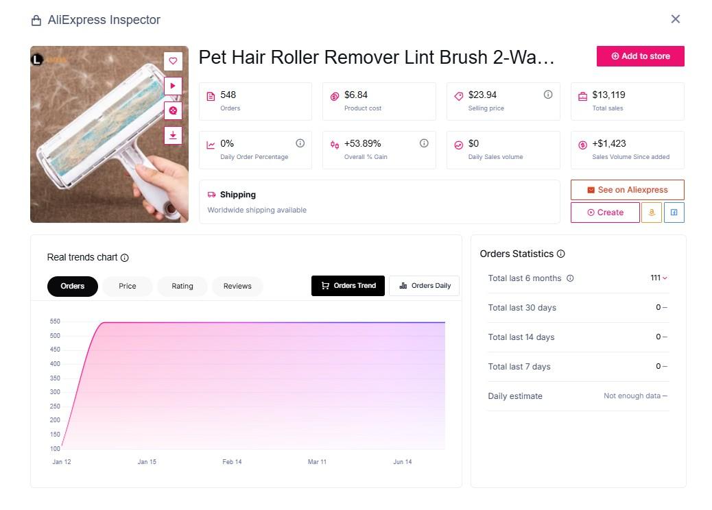 use sell the trend to sell pet fur removers