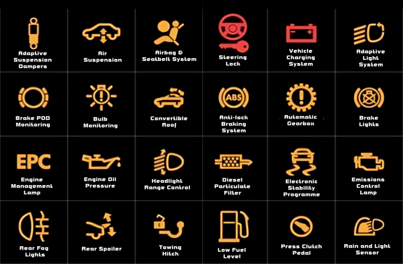 Important Dashboard Lights