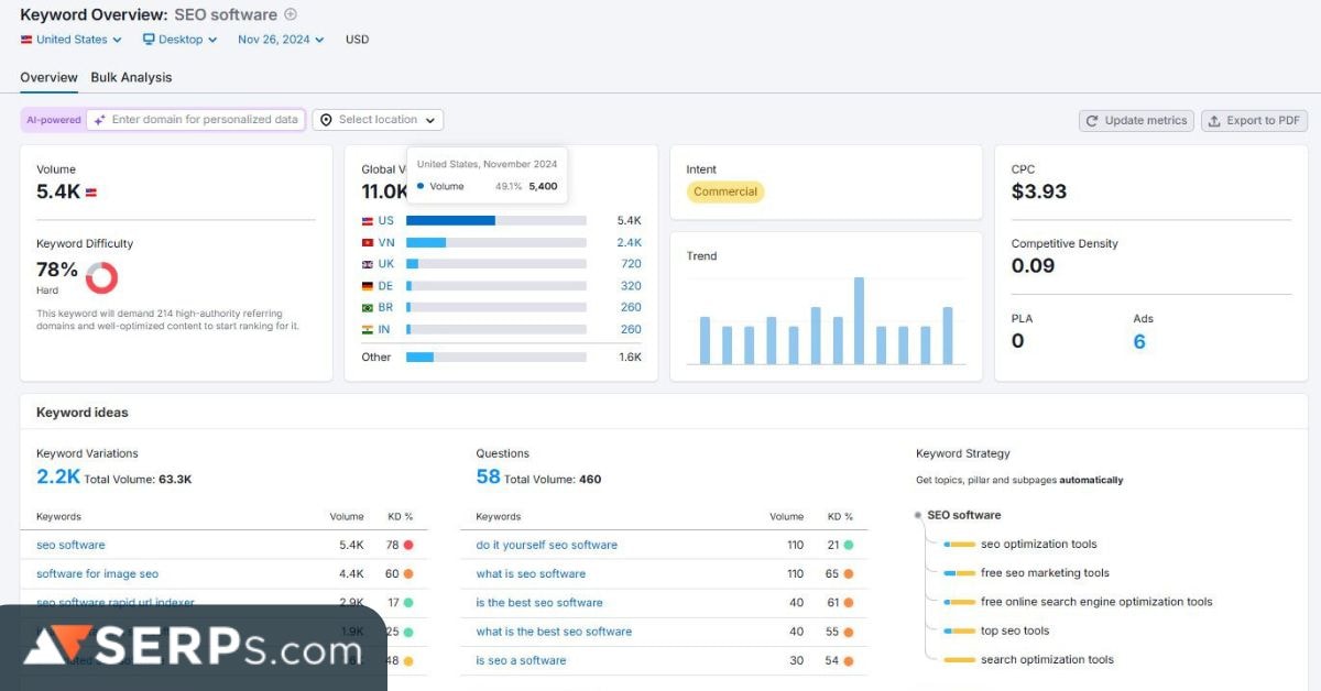Improve Ranking 14 Ways to Improve Ranking in Google Search (2025)