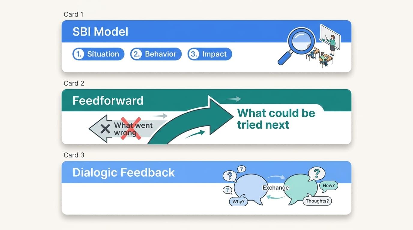 Proven Strategies That Make Teacher Feedback Work