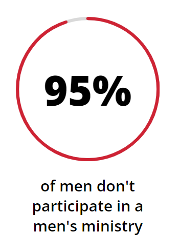 Uncommon Men