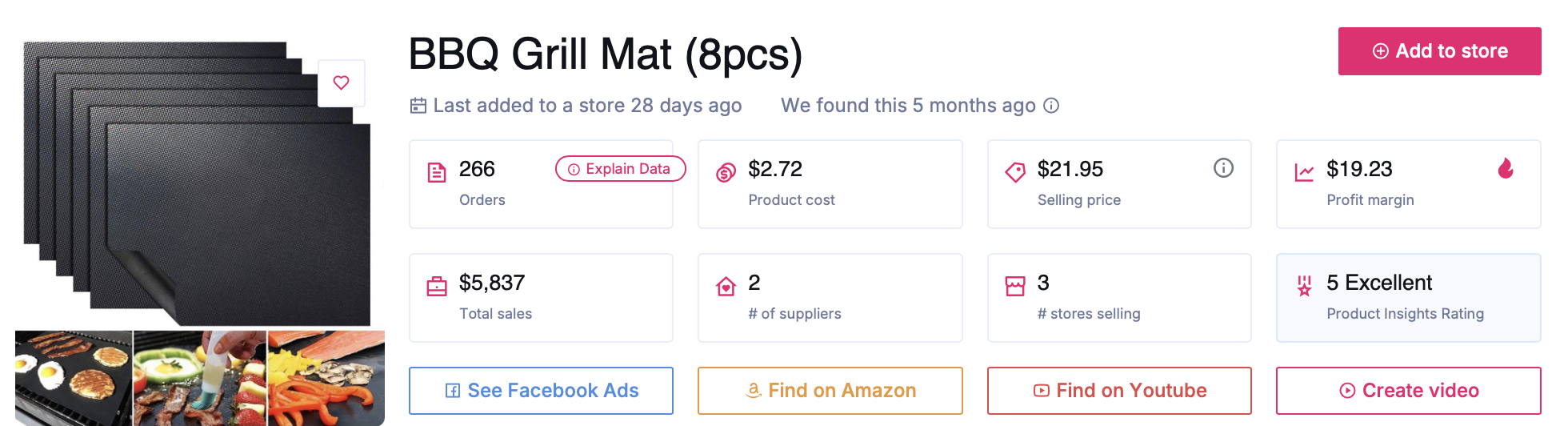 summer products - bbq grill mats