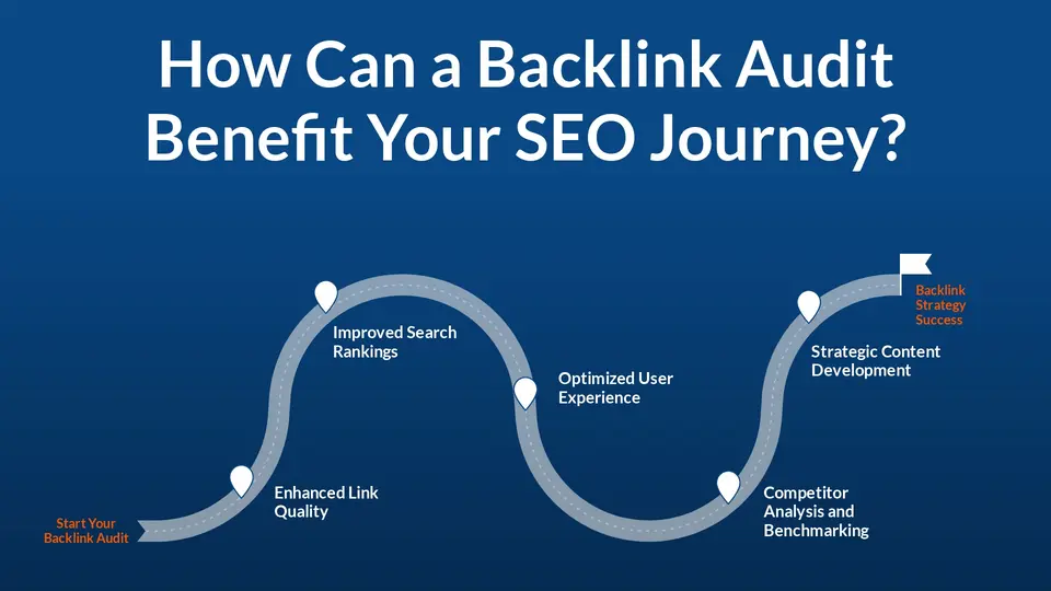 Benefits of backlink audits over time