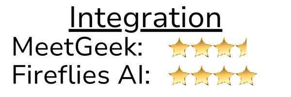 Integration: MeetGeek - 3.5, Fireflies AI - 4