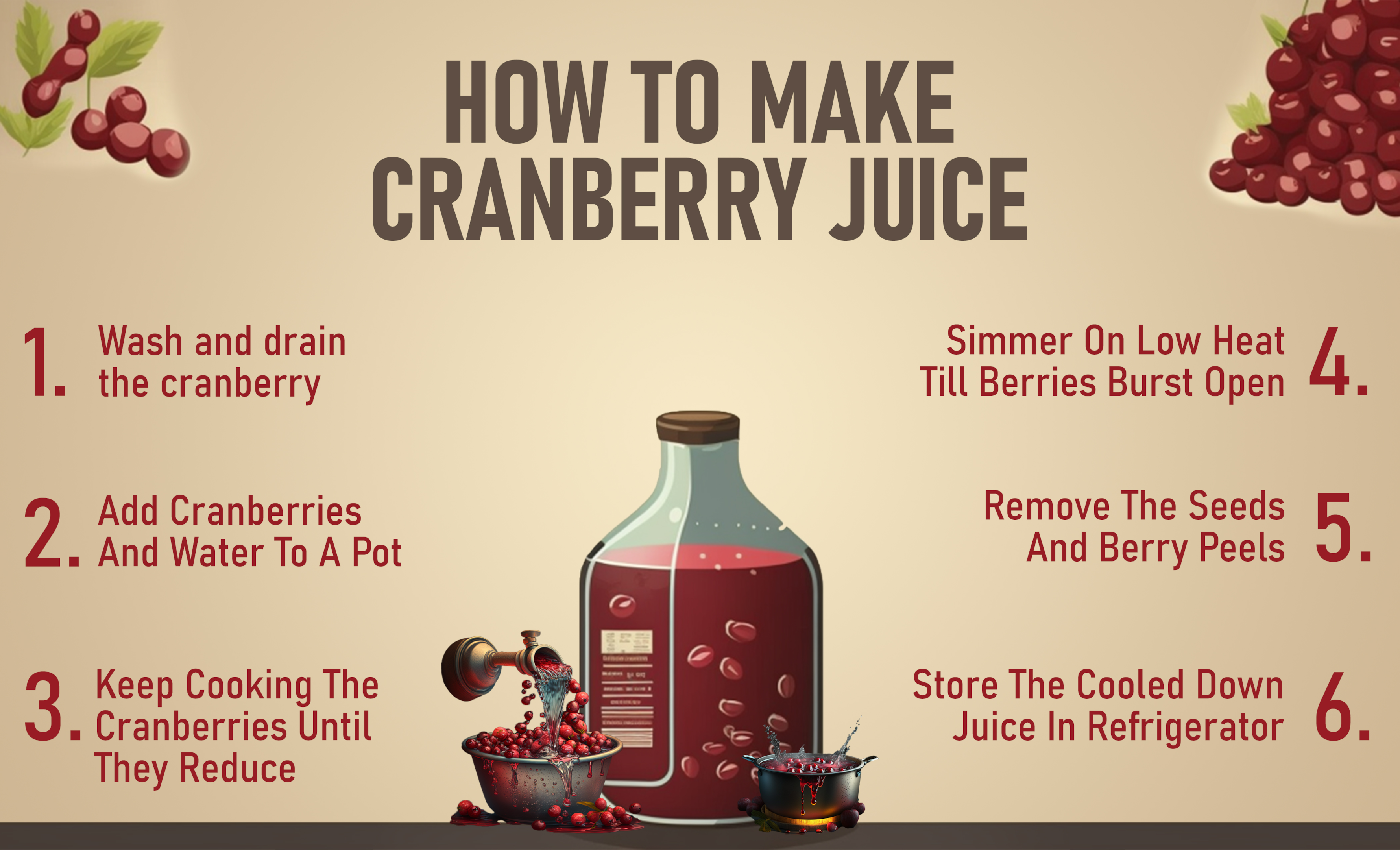 how to make cranberry juice the island now