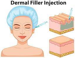 Dermal fillers Images | Free Vectors, Stock Photos & PSD