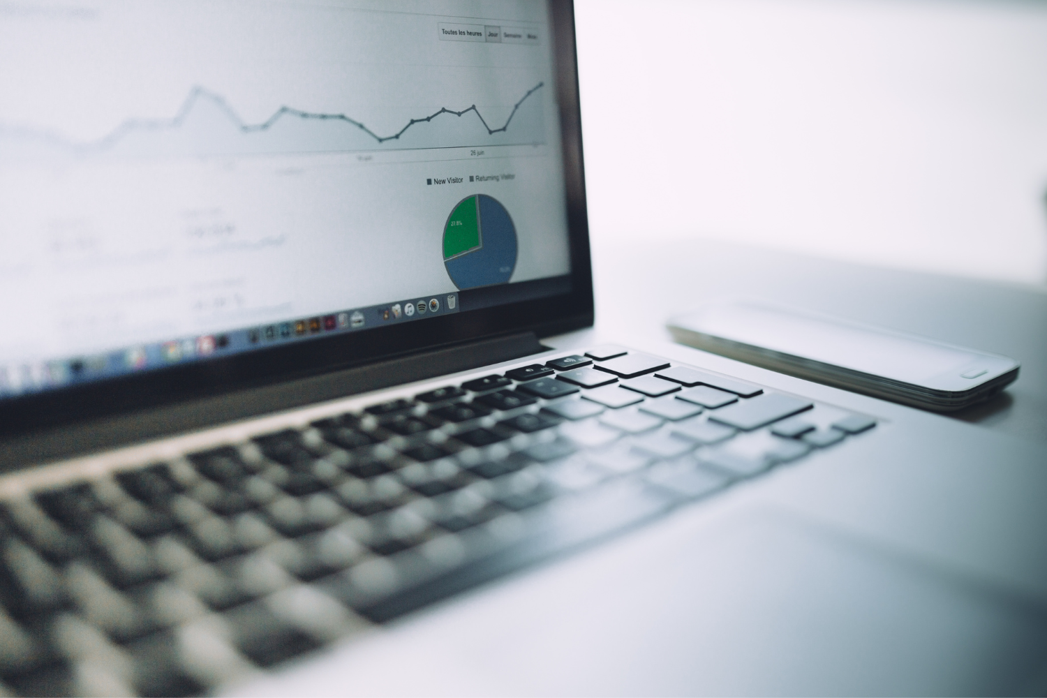 Dashboard with charts on a laptop.