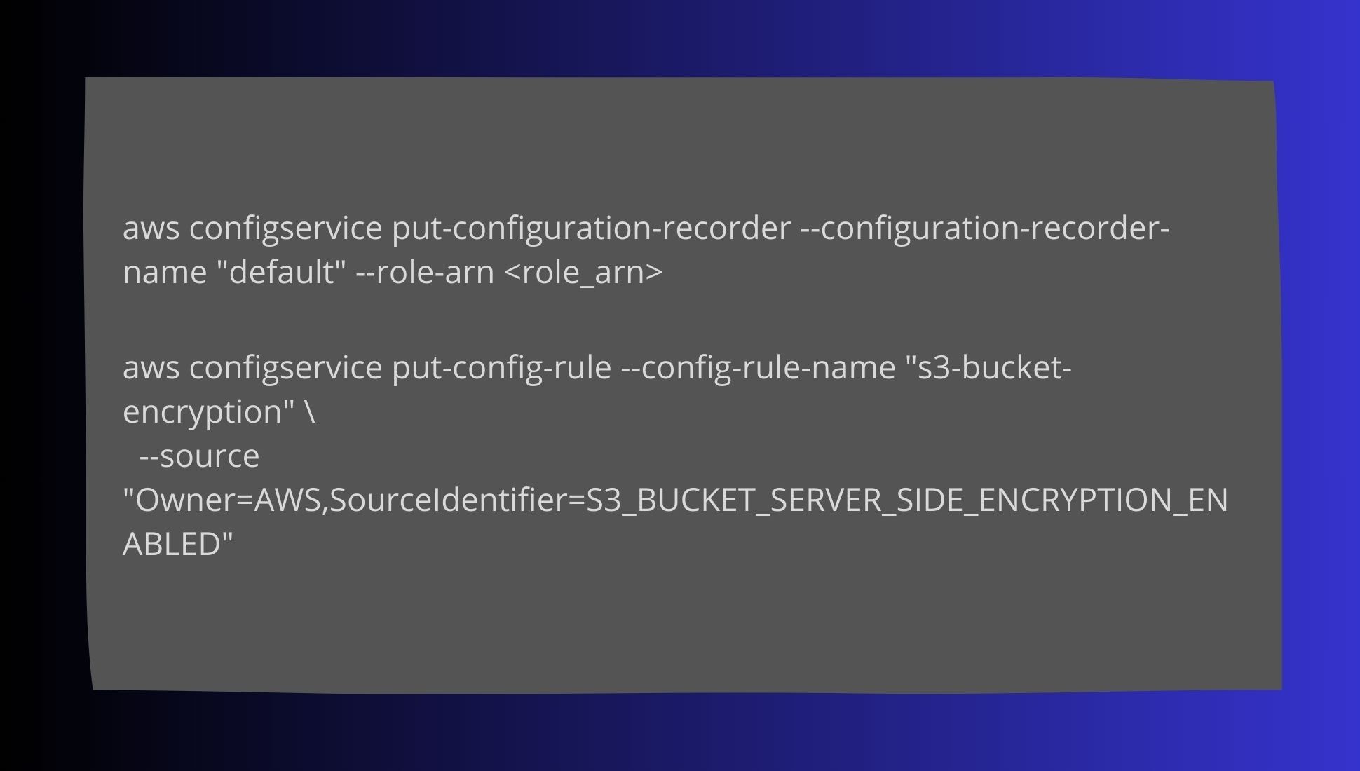 AWS Config for Monitoring Compliance