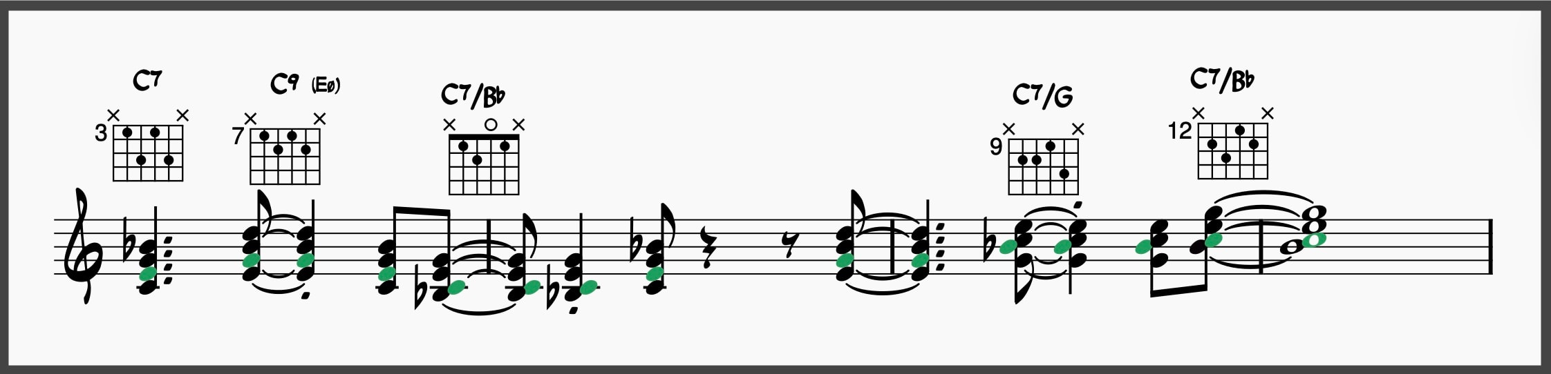 Ultimate Jazz Comping 101: Learn To Comp Like A Jazz Pro 29 Drop three voicings step 1