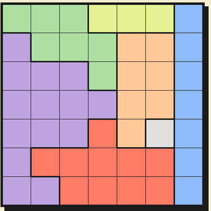 7x7 Queens puzzle grid with colored regions before any eliminations or placements