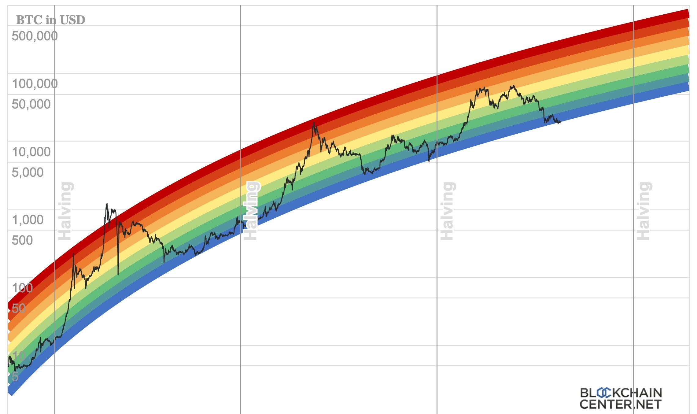 source : cryptonews.com