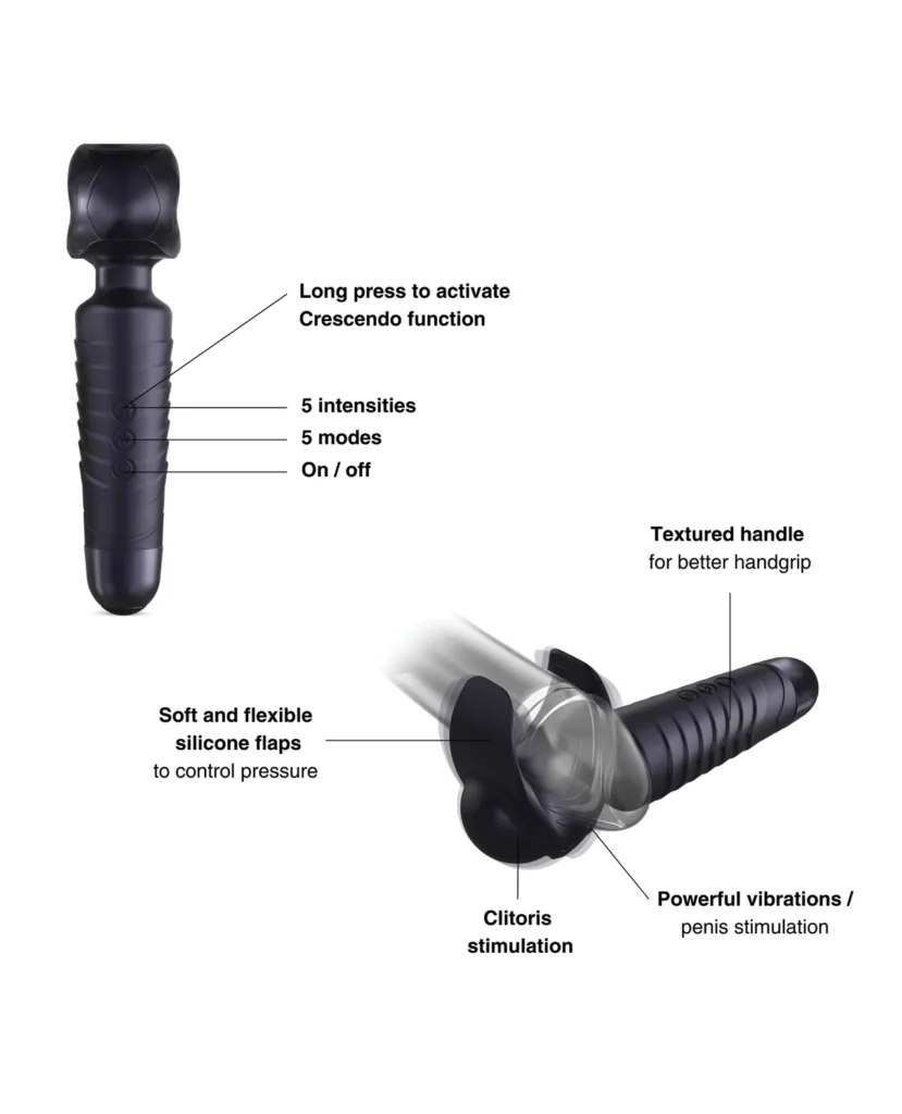 Manwan EVO Original Handle Wand