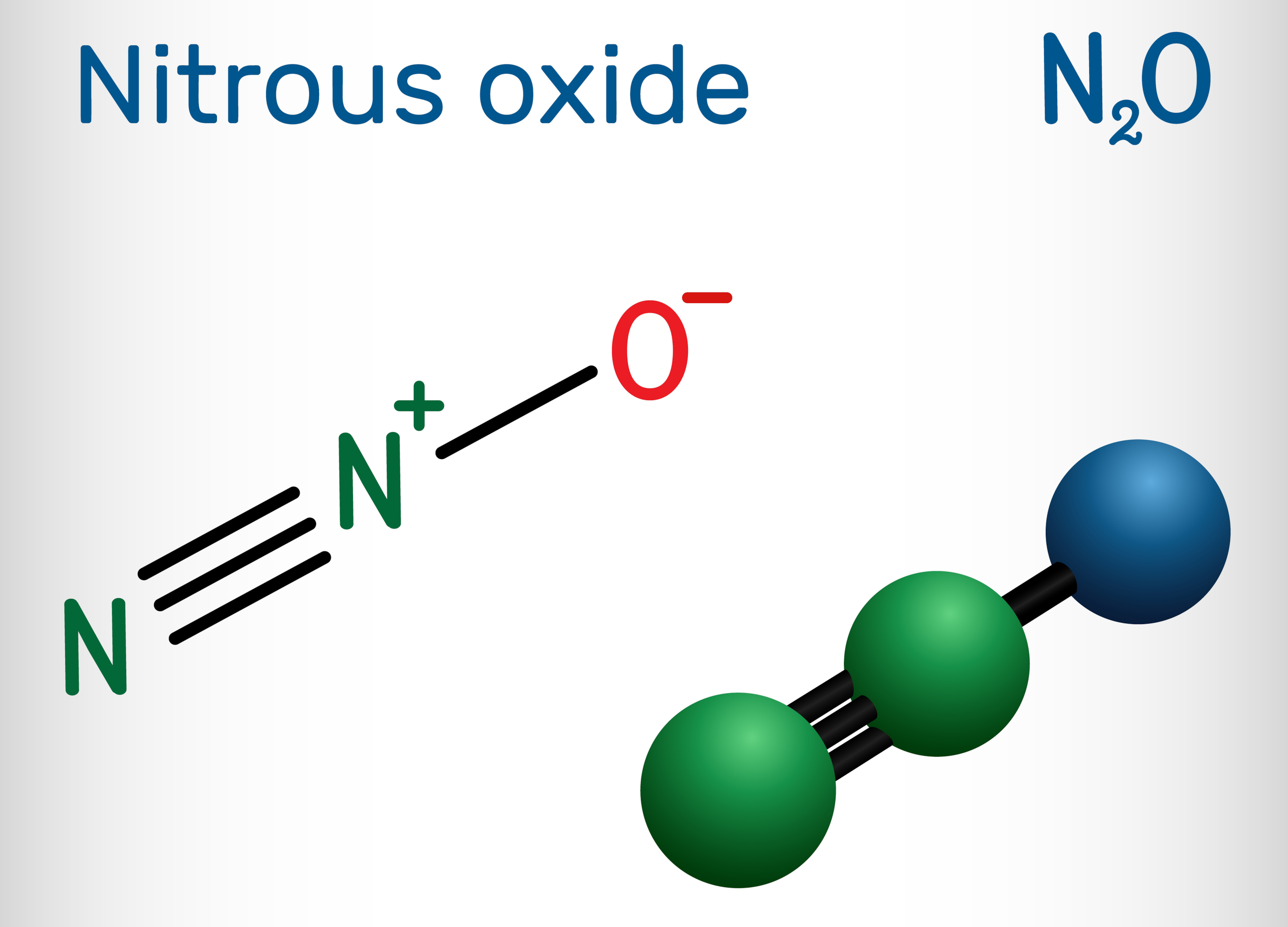 Nitrous Oxide Molecule