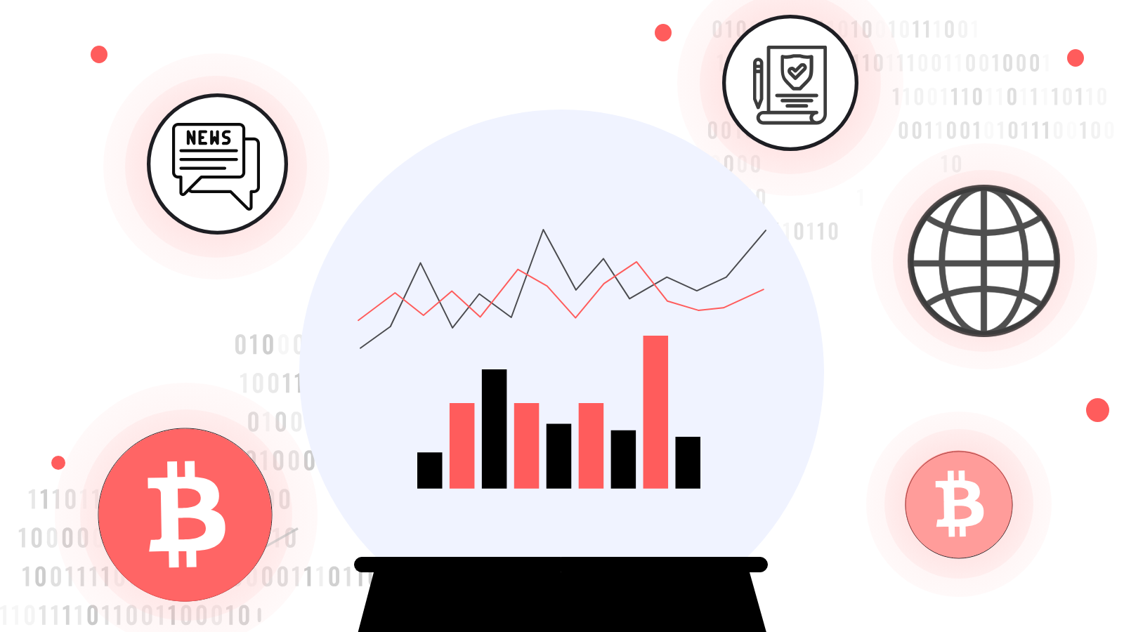 A comparison between prediction markets and traditional betting platforms.