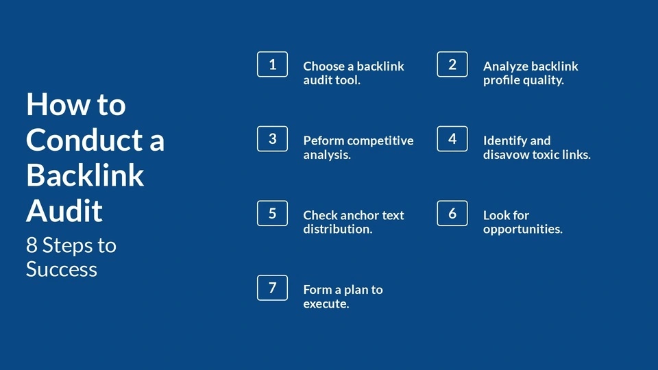 Guide To Backlink Analysis