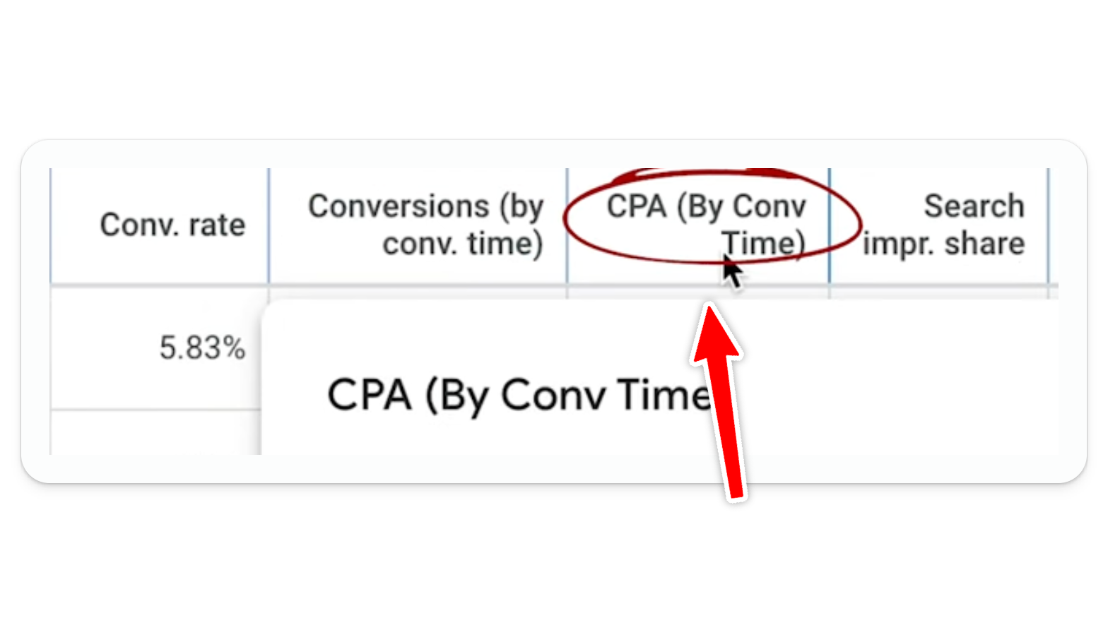 CPA (by conversion time) column in Google Ads