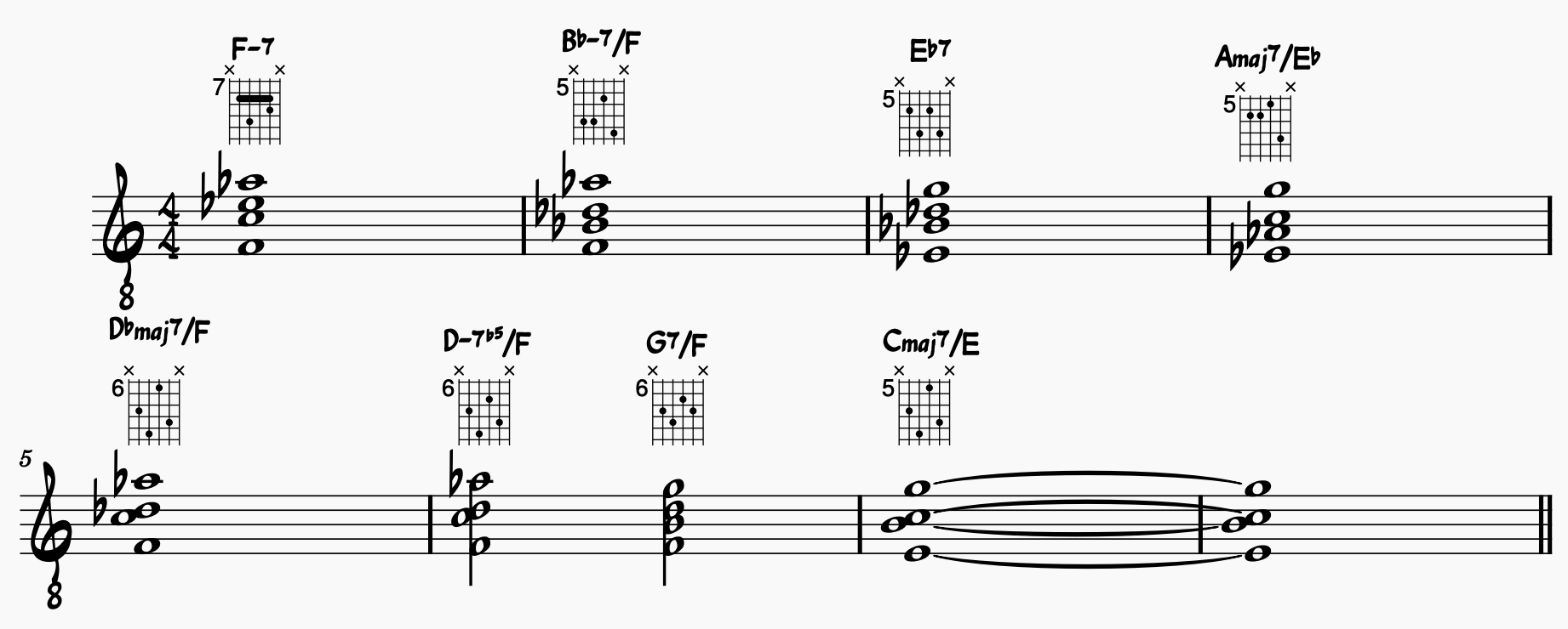 Jazz Guitar: Using chord inversions over All the Things You Are.