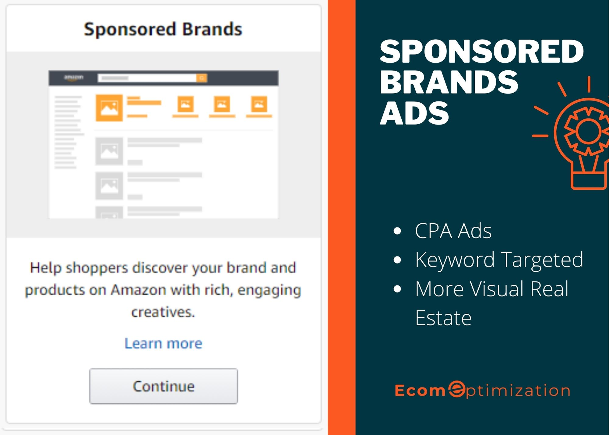 Amazon Sponsored Brands Ad Infographic