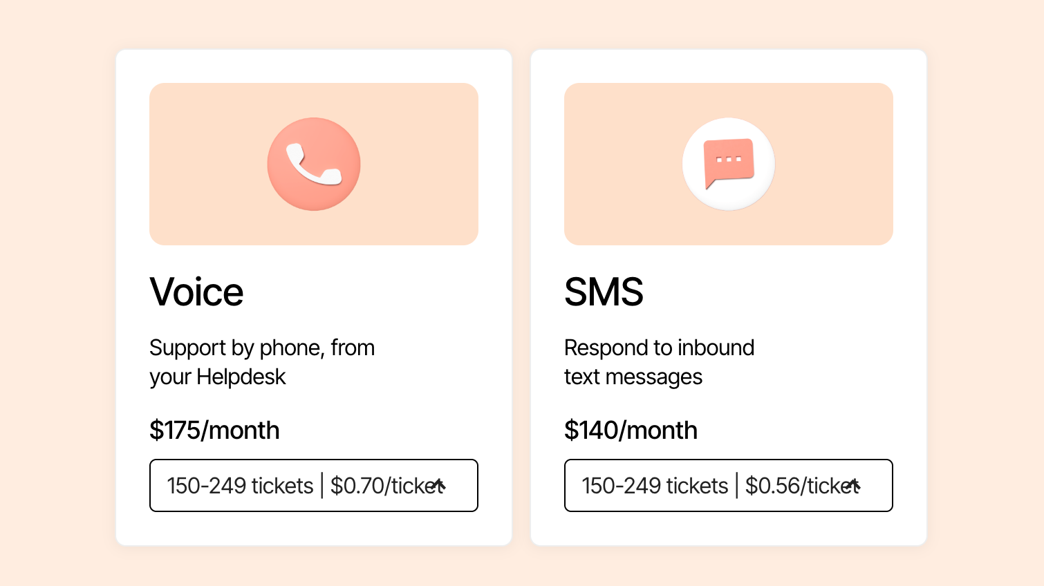 Gorgias voice and SMS add-ons pricing.