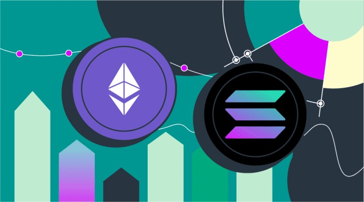 An image showcasing the Ethereum and Solana logos. 