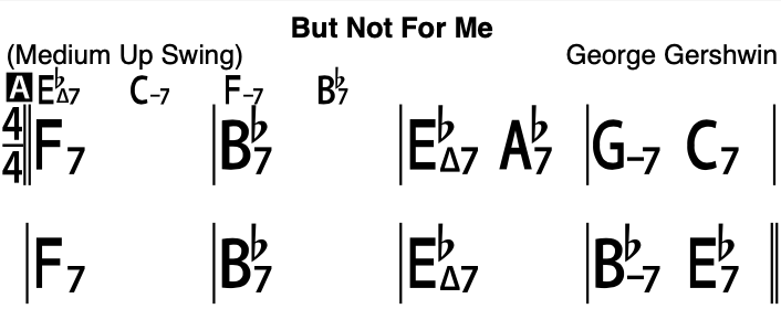 Firrst 8 bars of Vut Not For Me