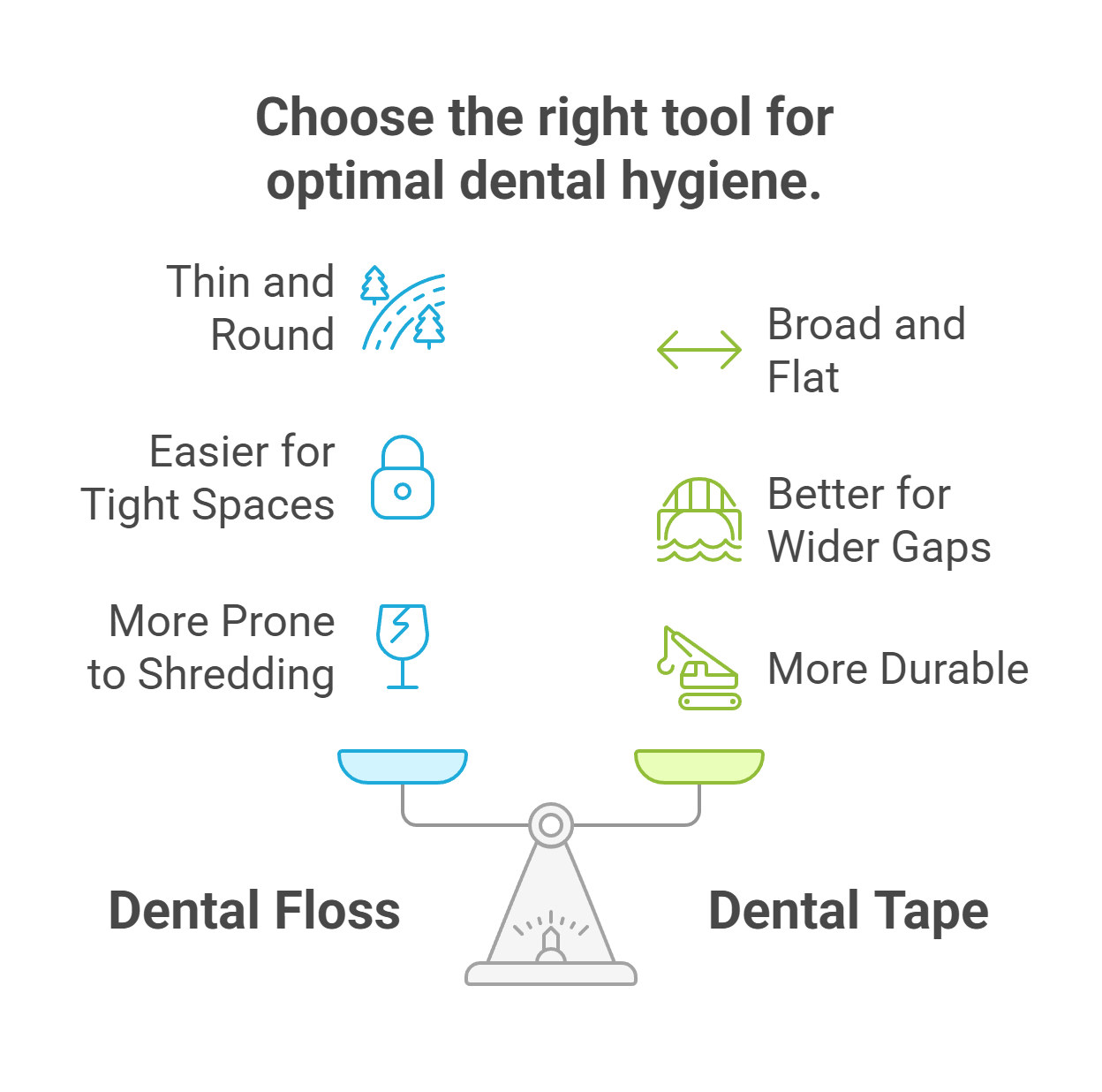 How They Compare: Design, Materials, and Handling