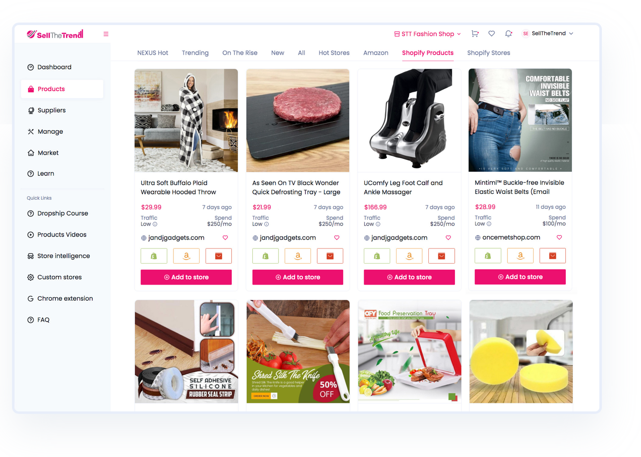 shopify niches - sell the trend