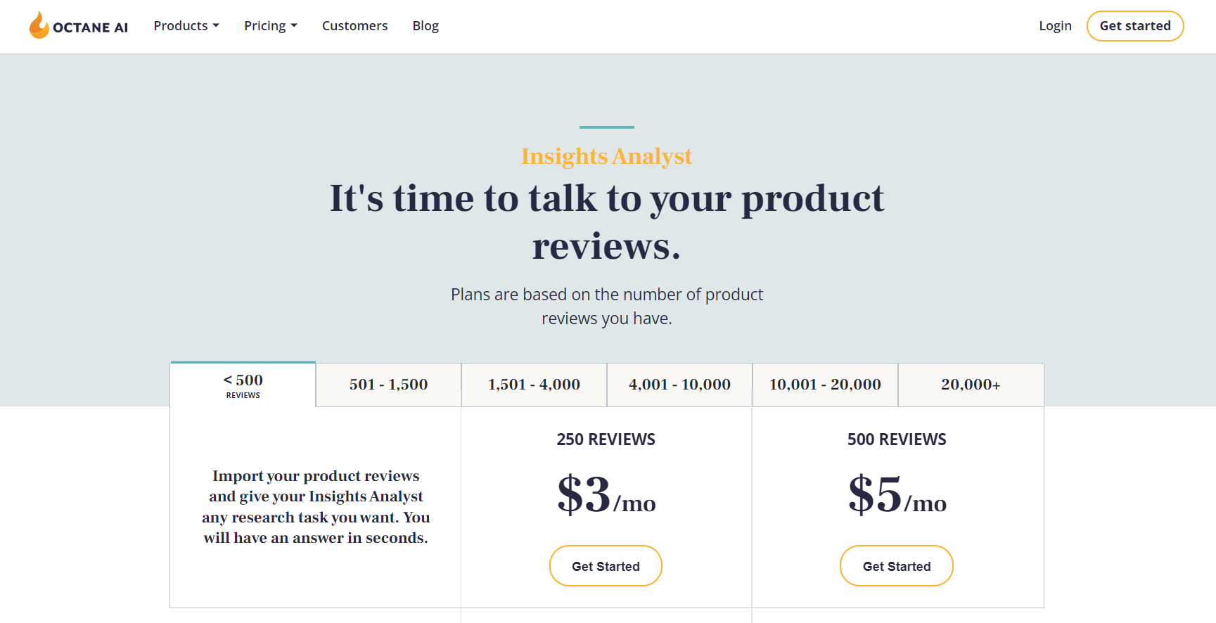 Octane AI Pricing (Insights Analyst)