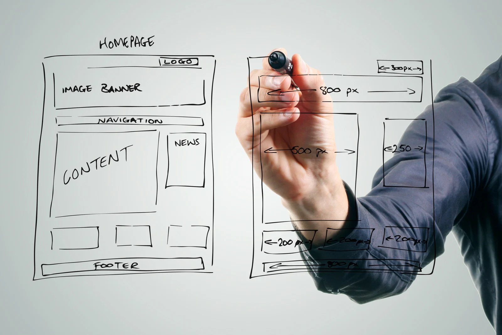Medical website design