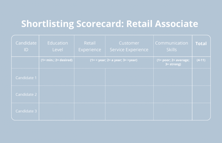 Typically, the more basic or junior a role, the simpler the interview scorecard template.