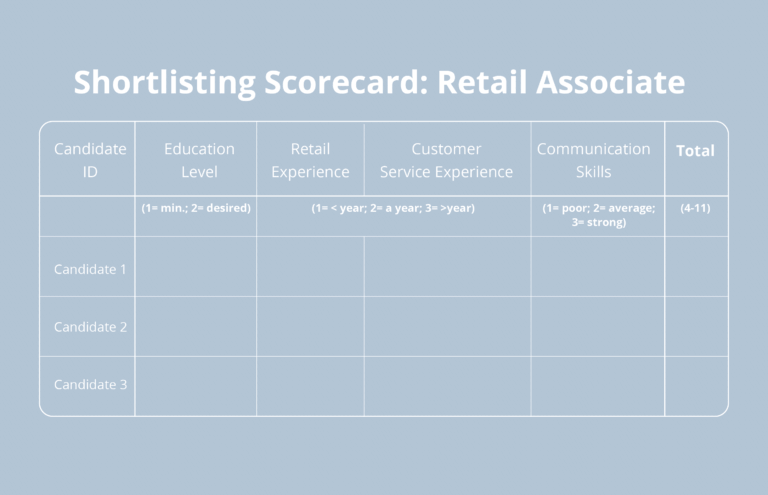 5 Tips for Designing a Candidate Scorecard for Interviews • Toggl Hire