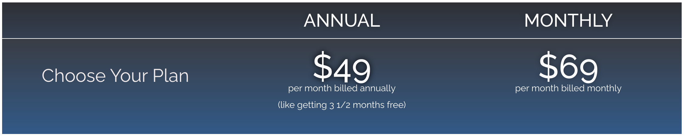 Bar Patrol Pricing