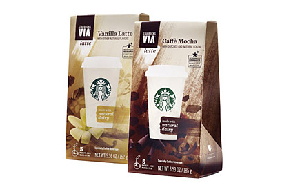 distribution channel marketing strategy case study (starbucks)