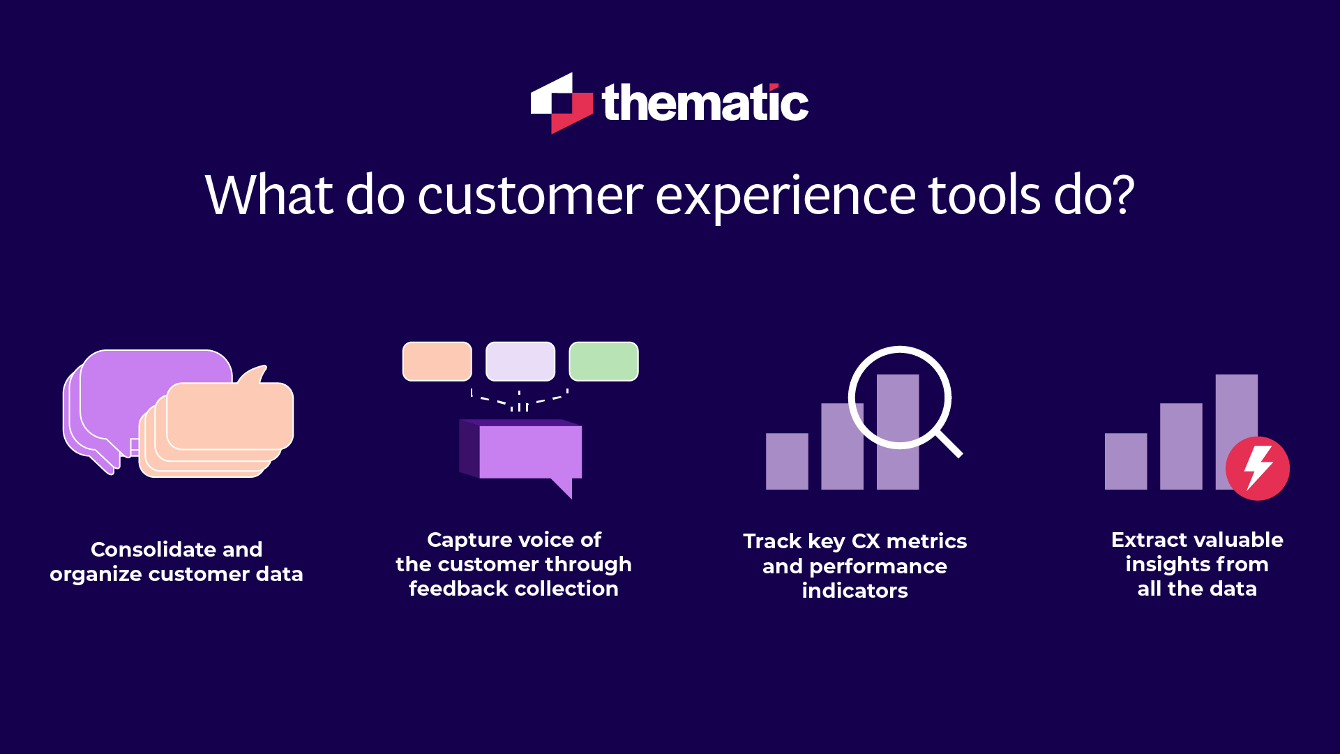 The best customer experience analytics solutions help you do more than just interact with your customers.