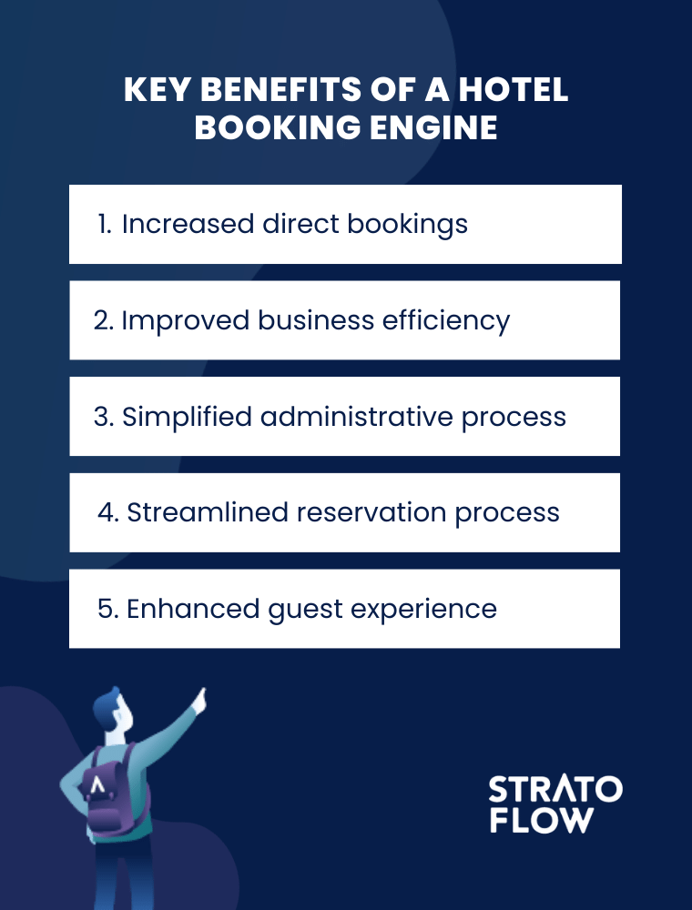 hotel website booking engine