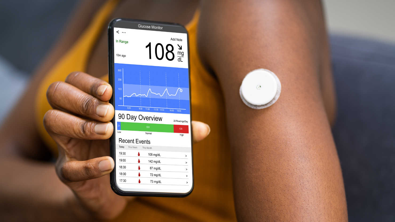 real time glucose blood sugar readings