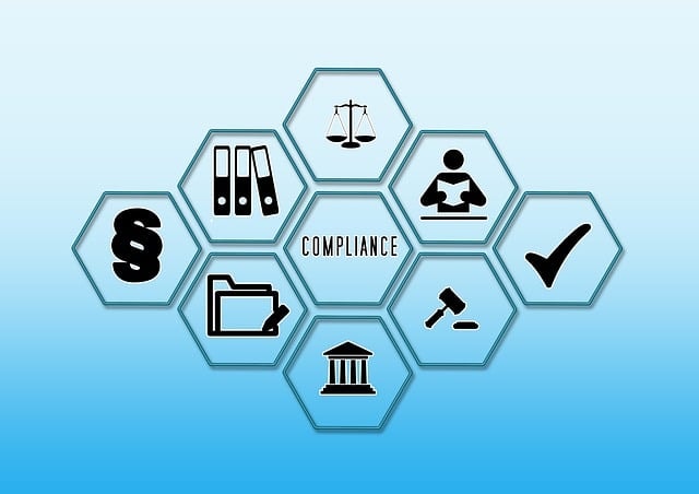 Compliance Management