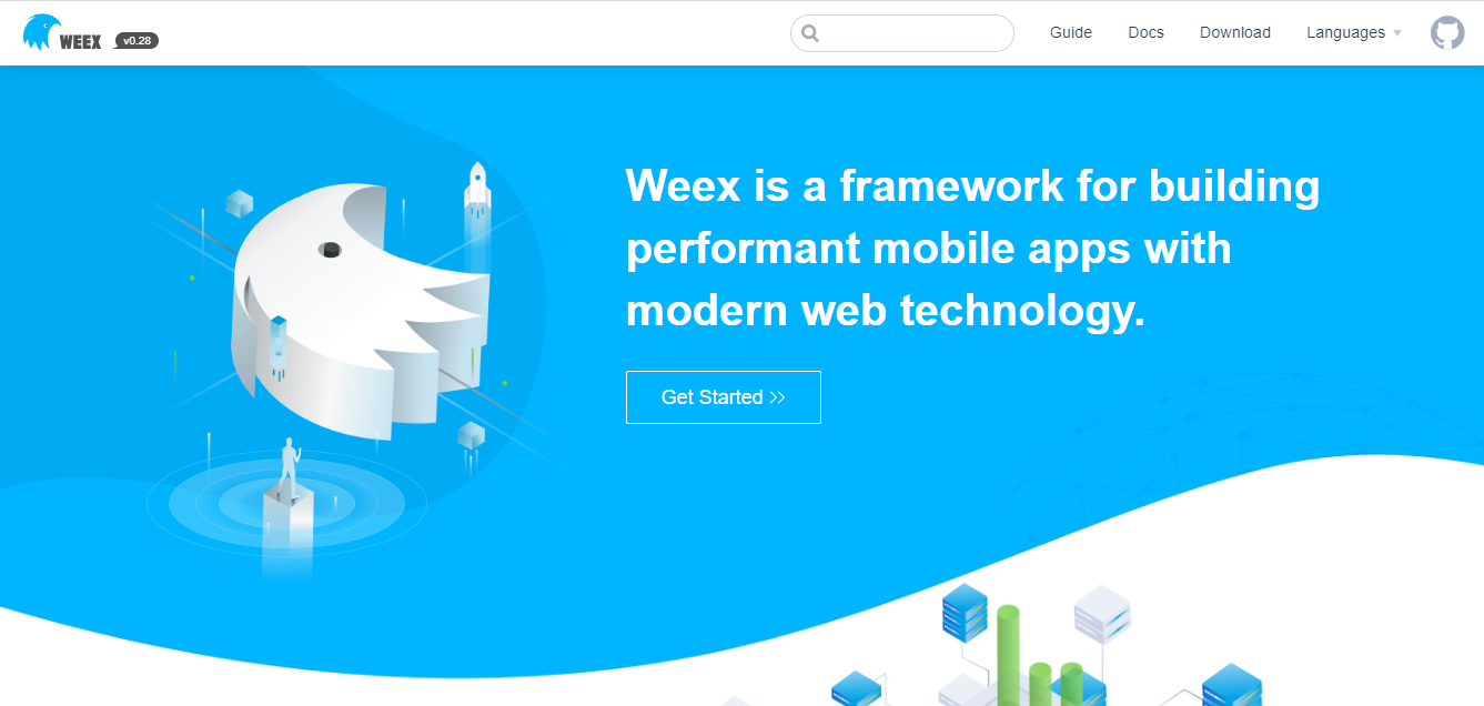 Weex virtual dom open source javascript library & a progressive javascript framework