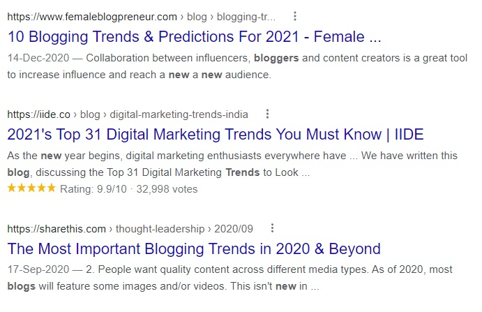 News & Trends Post Examples | TheBloggingBox.com