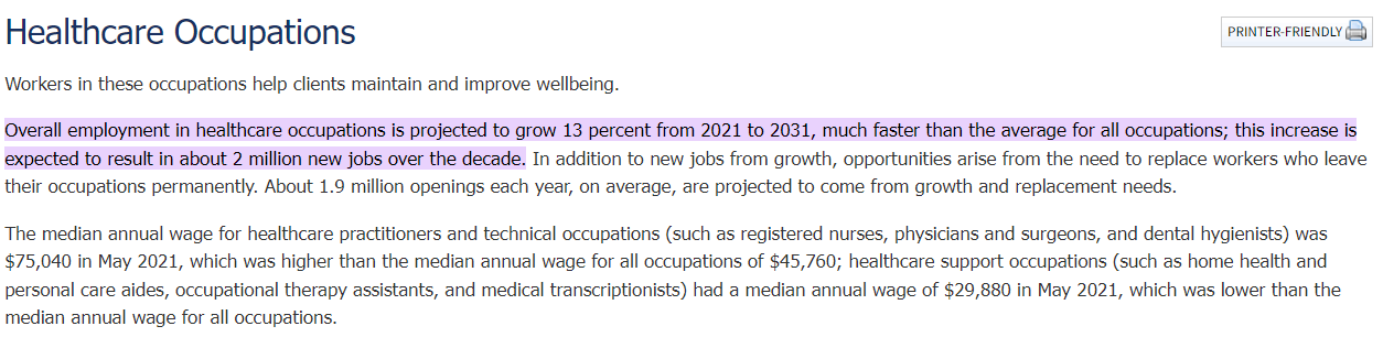 From: https://www.bls.gov/ooh/healthcare/home.htm#:~:text=Overall%20employment%20in%20healthcare%20occupations,new%20jobs%20over%20the%20decade.