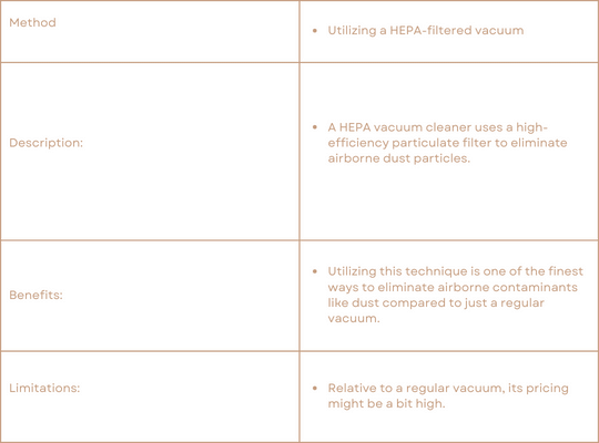 HEPA Vaccum Table