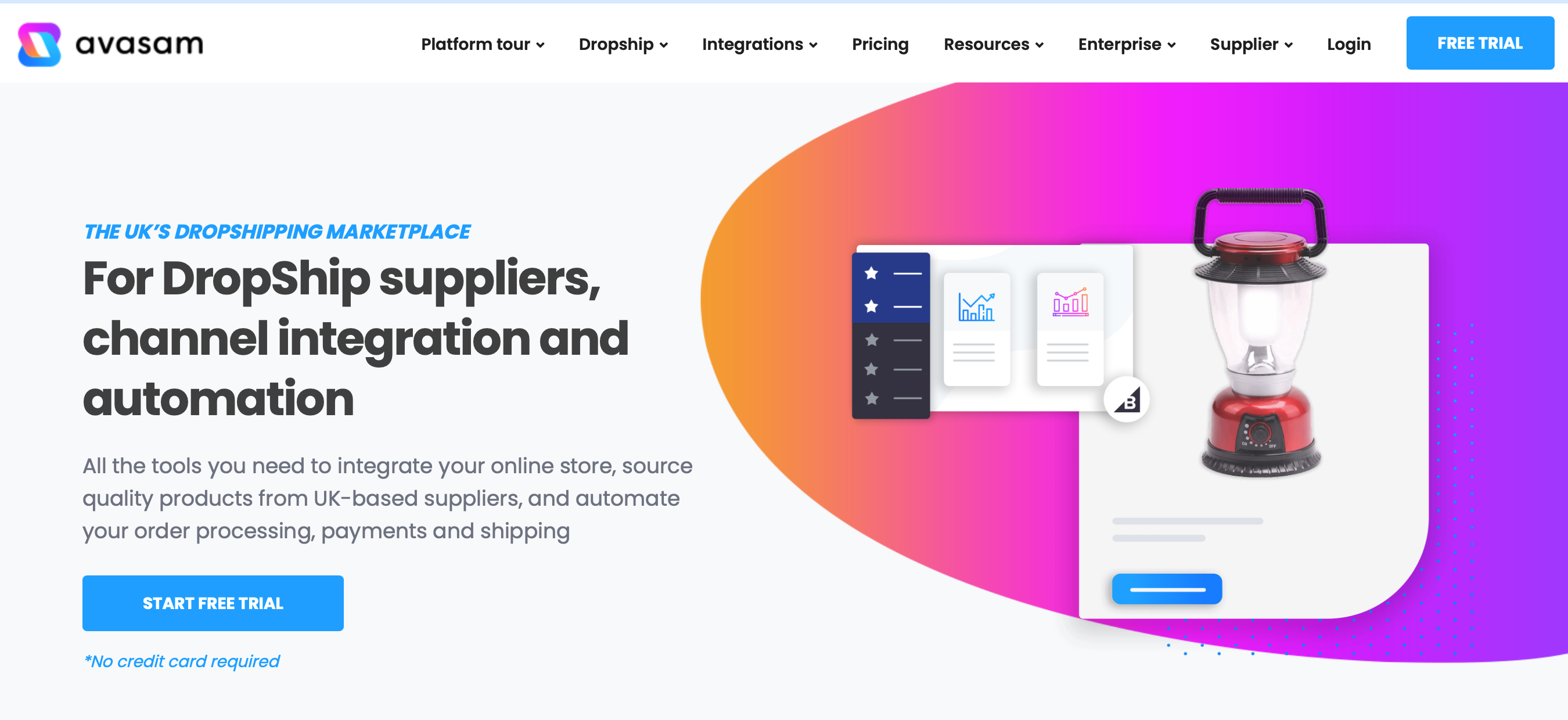 ebay dropshipping suppliers - avasam