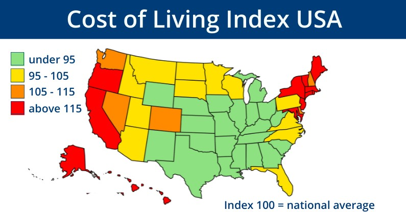 Cost of living in the USA;
The Ultimate Guide Immigrating To The USA From The UK 
