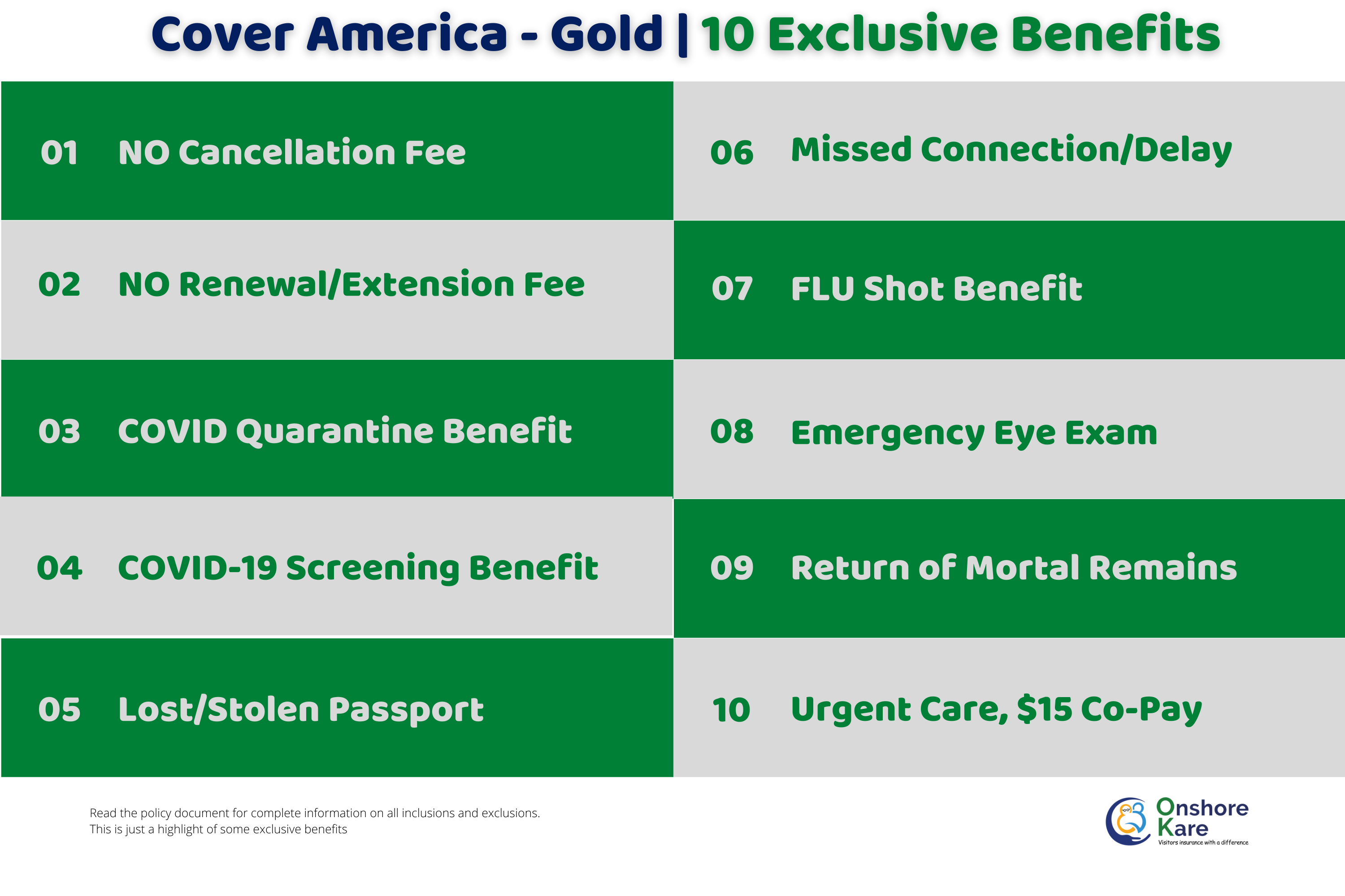 CoverAmerica Gold, 10 Exclusive Benefits